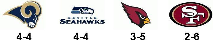 NFC West